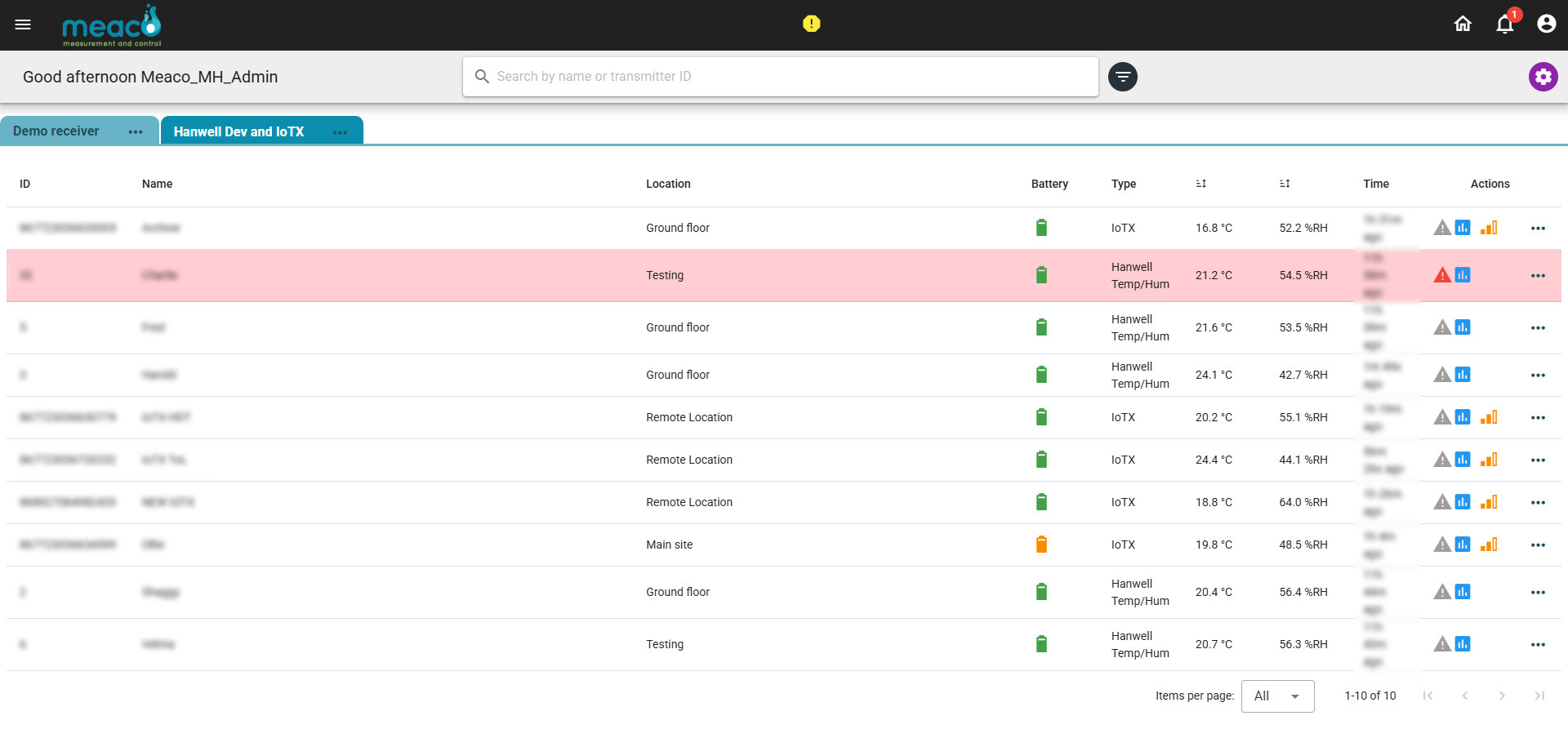 Meaco Cloud Platform - Image 4
